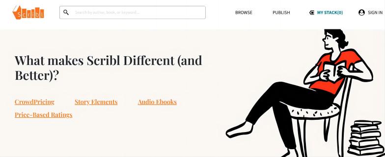 The Homepage Of Scribl