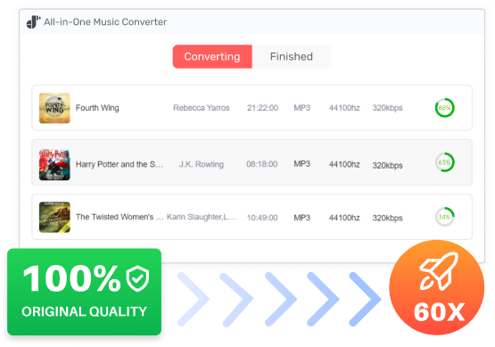 TuneFab Preserves Original Quality