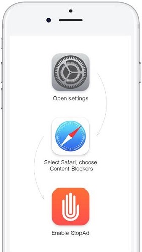 Use StopAd on iPhone