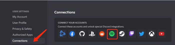 Conecte o Spotify ao Discord