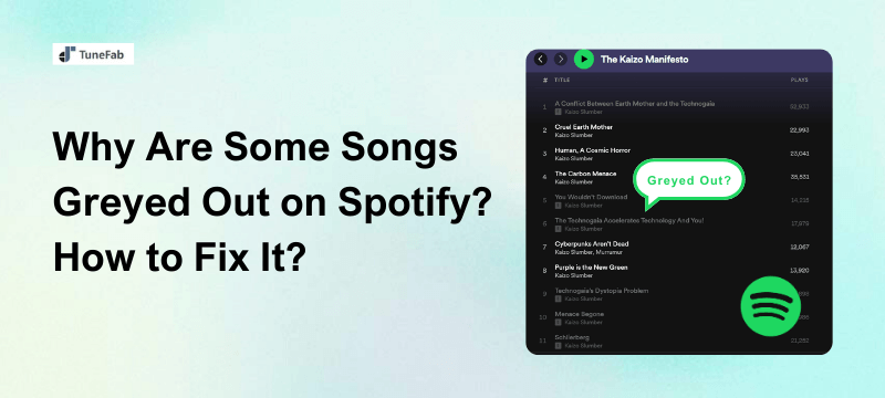 Como corrigir músicas do Spotify acinzentadas