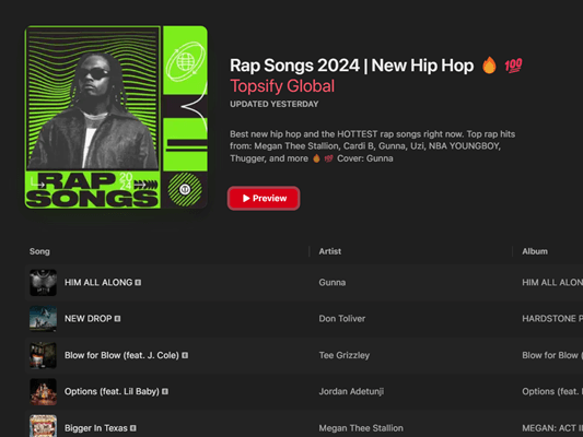 Canzoni Rap 2024 su Apple Music