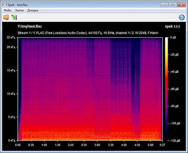 Check Audio Bitrate via Spek