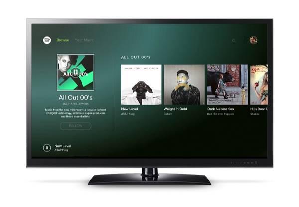 Spotify on TV