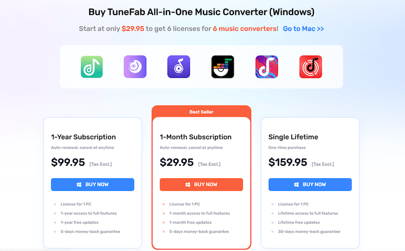 Pricing Plans of TuneFab All-in-One Music Converter